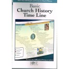 Basic Church History Time Line - Rose Publishing